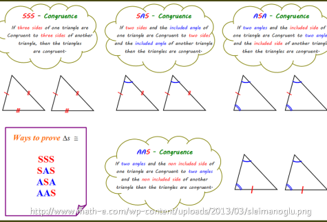 Apply properties of isosceles and equilateral triangles target 6.3: Unit 4 Chapter 4 Congruent Triangles Catrine S Mathies