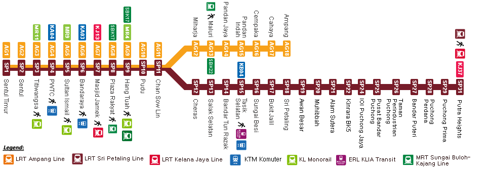 lrt to bukit jalil
