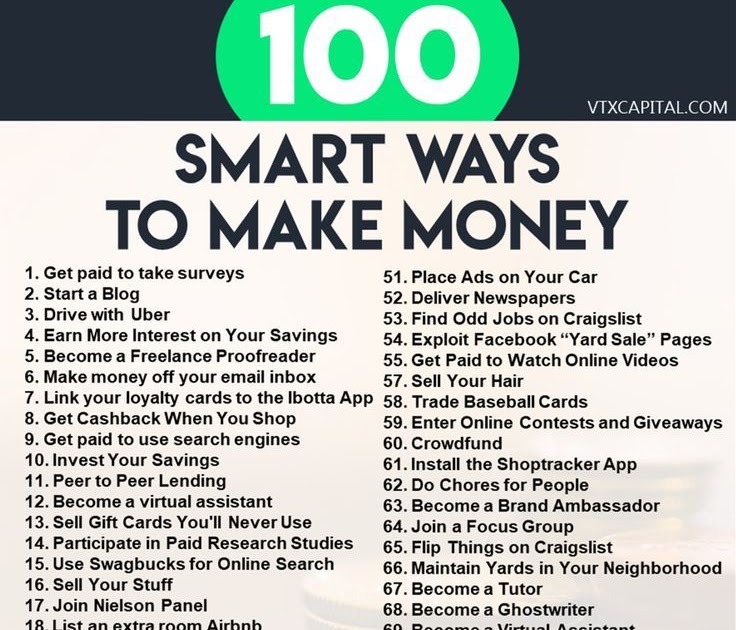 Check out this epic list of smart ways to make money, either from home