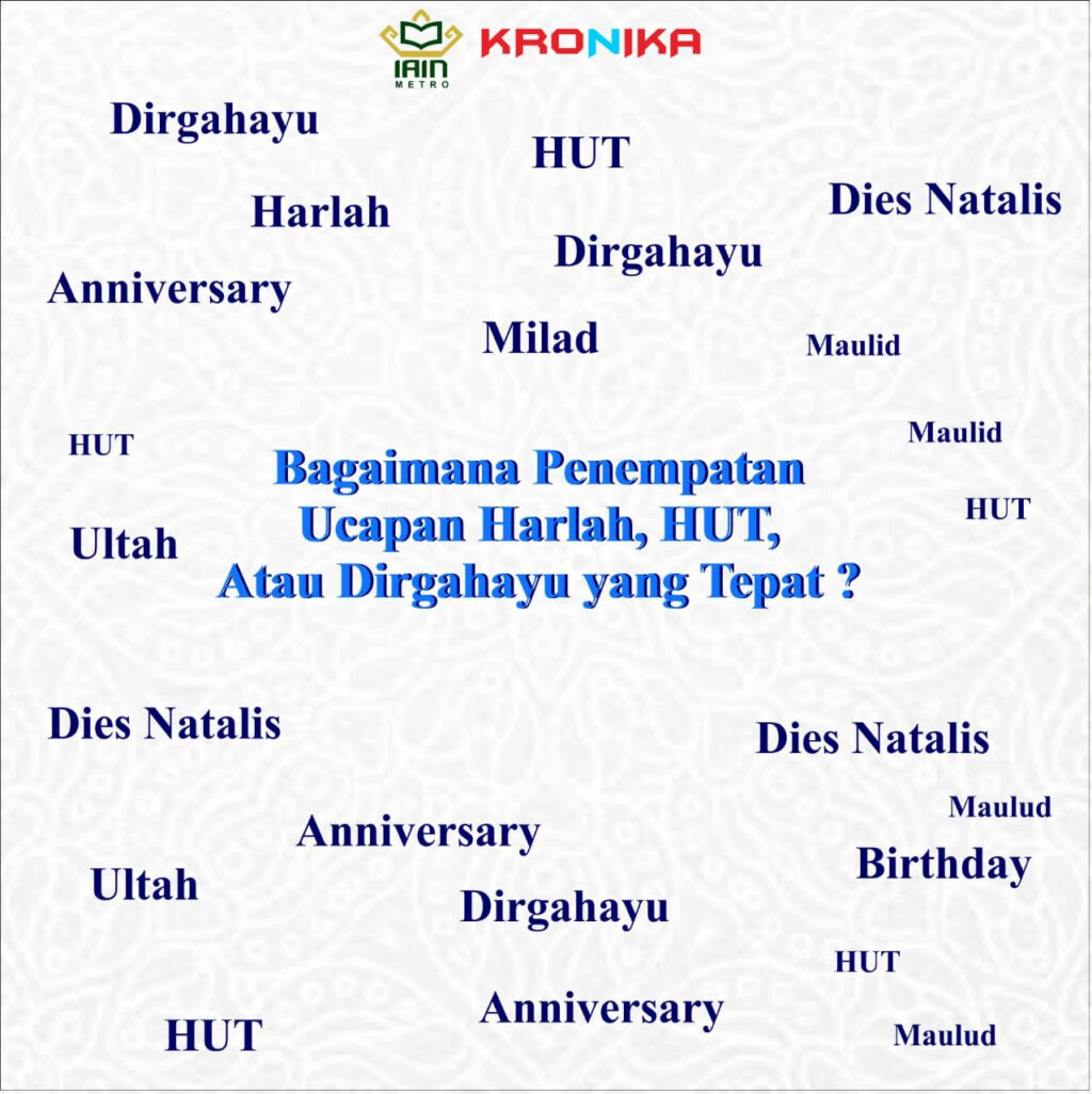 bagaimana penempatan ucapan harlah hut atau dirgahayu yang 