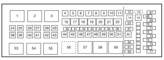 We did not find results for: Lincoln Navigator 2007 2014 Fuse Box Diagram Auto Genius