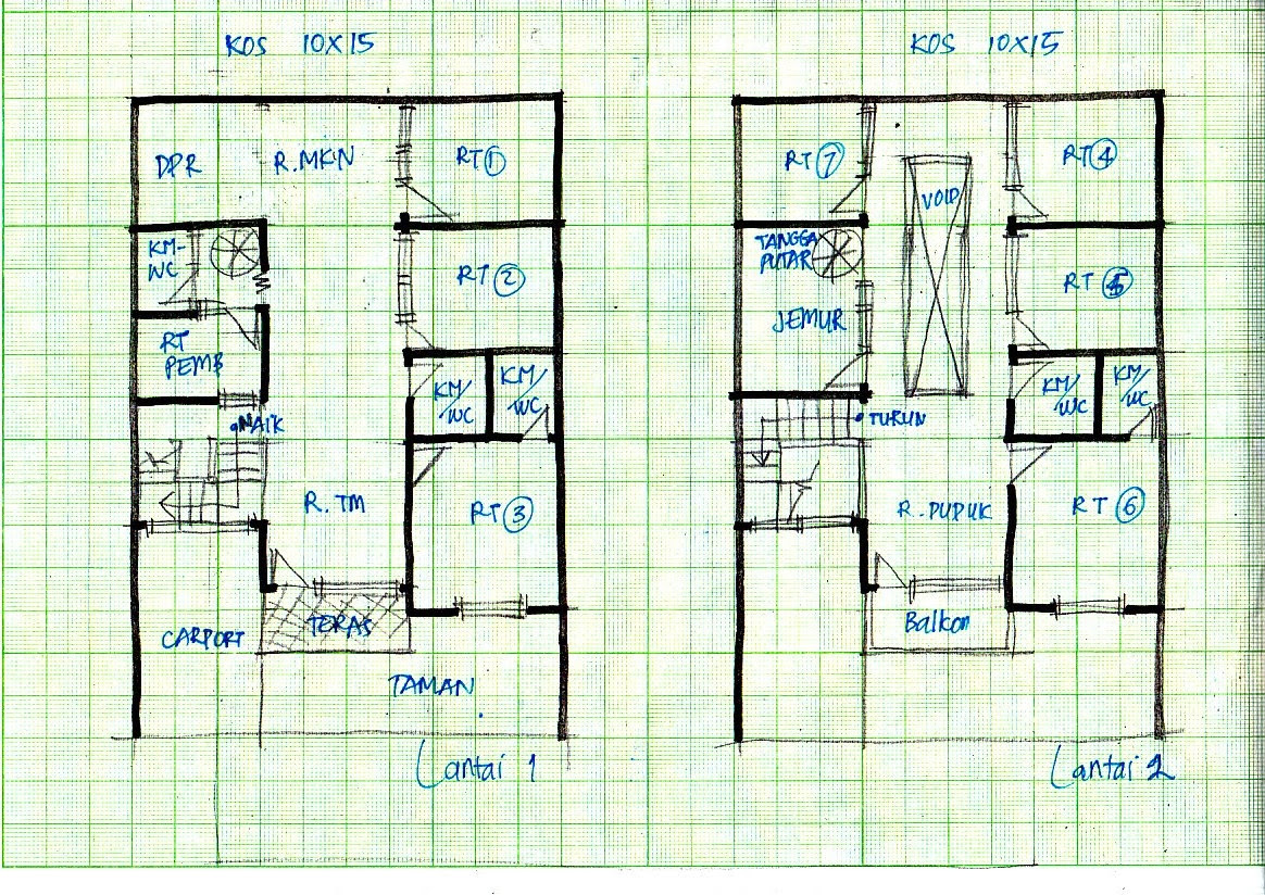 Gambar Desain Rumah Kos Terbaru Feed News Indonesia