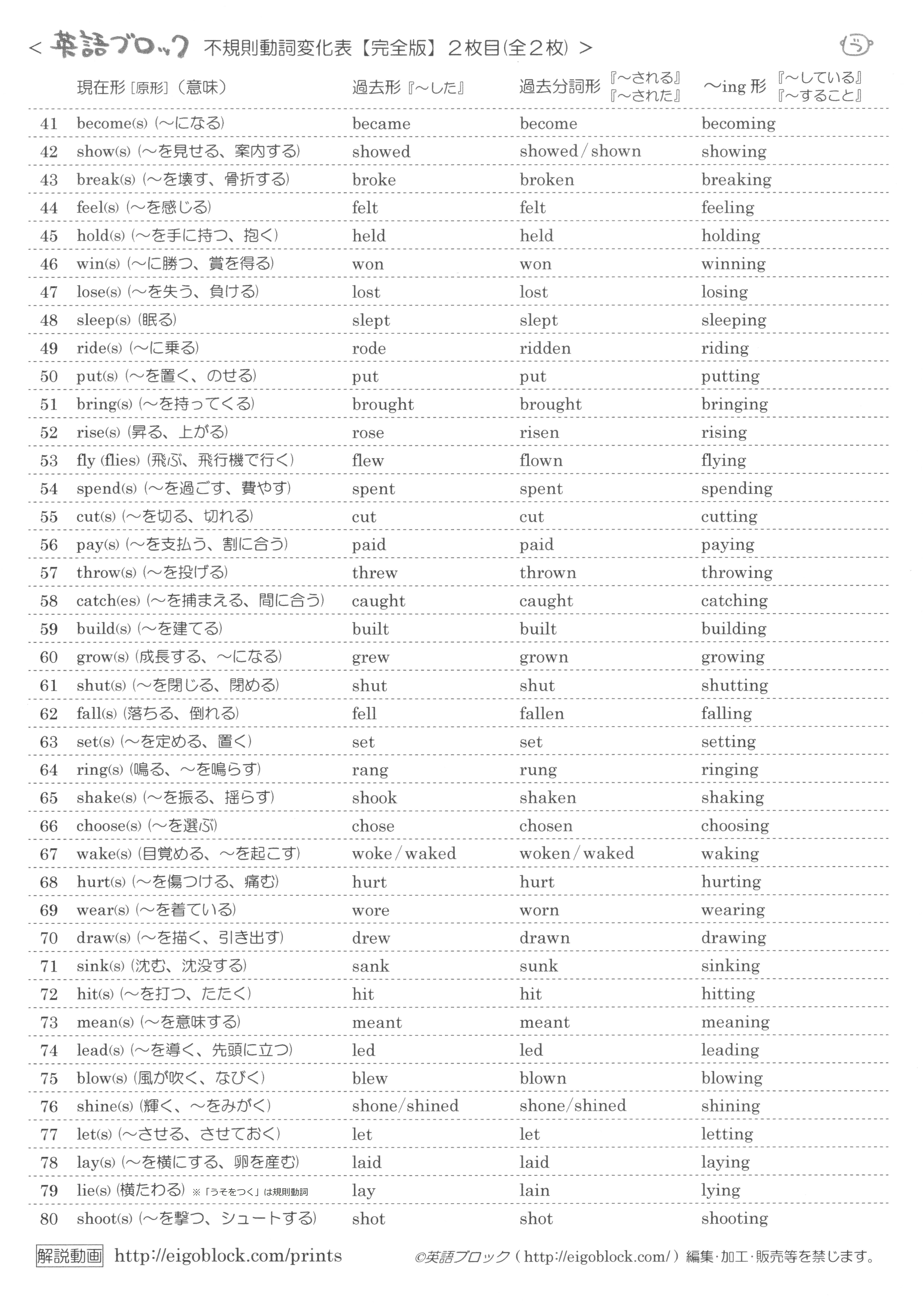 無料ダウンロード 不 規則 動詞 の 変化 表 デザイン文具