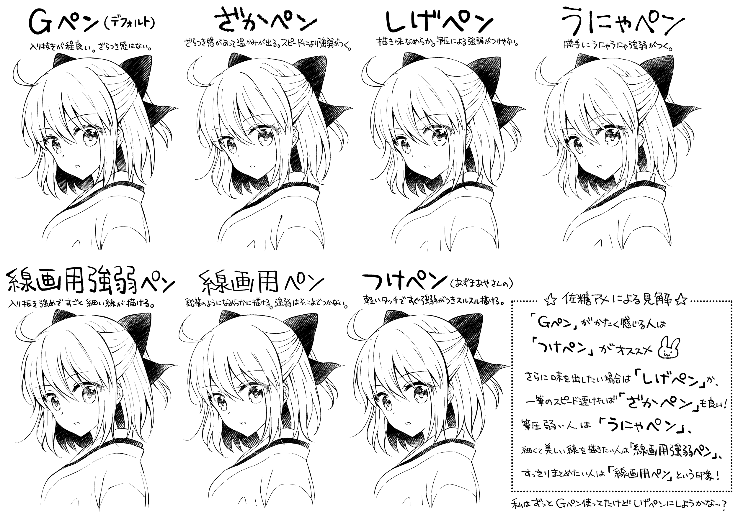 アイビス 線画 ペン 超初心者向け アイビスペイントの使い方 基礎機能の紹介 もめのへや