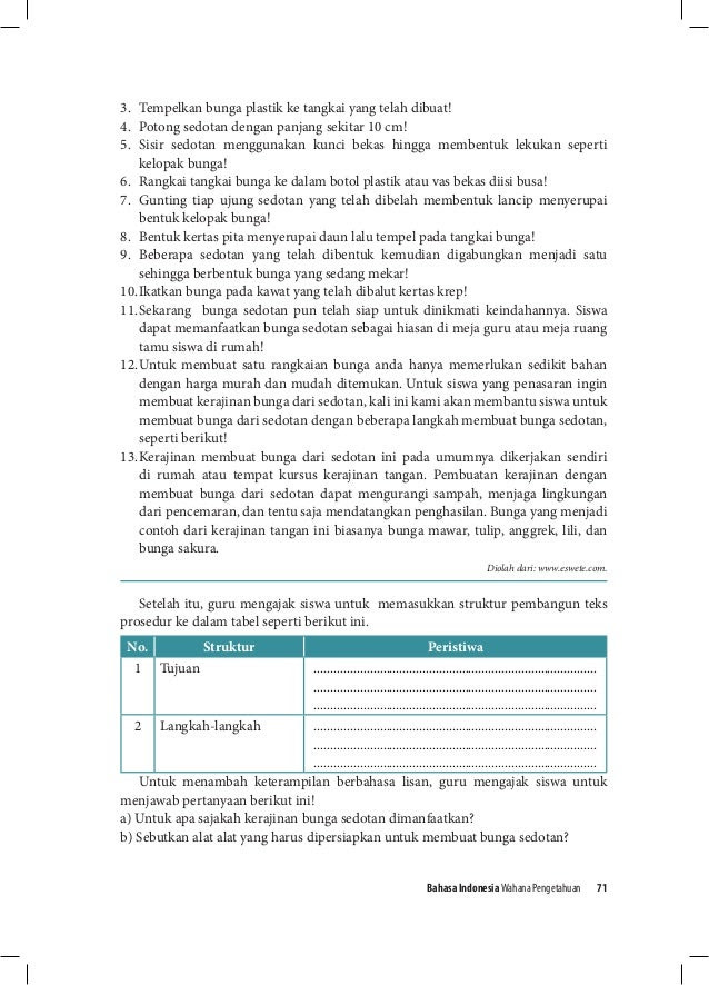 Contoh Teks  Prosedur  Bahasa  Indonesia Download 