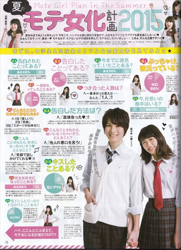 50 中高生 ファッション 雑誌 ファッショントレンドについて