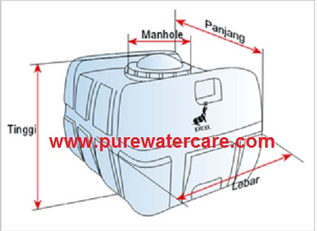 Ukuran Diameter Toren 500 Liter - H Soalan