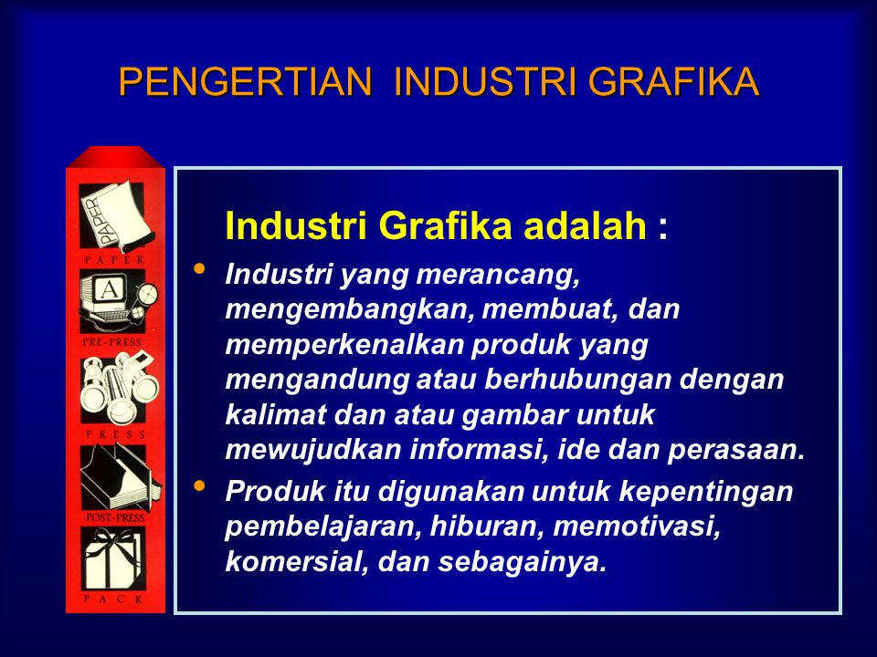 Contoh Soal  Wirausaha  Produk  Grafika