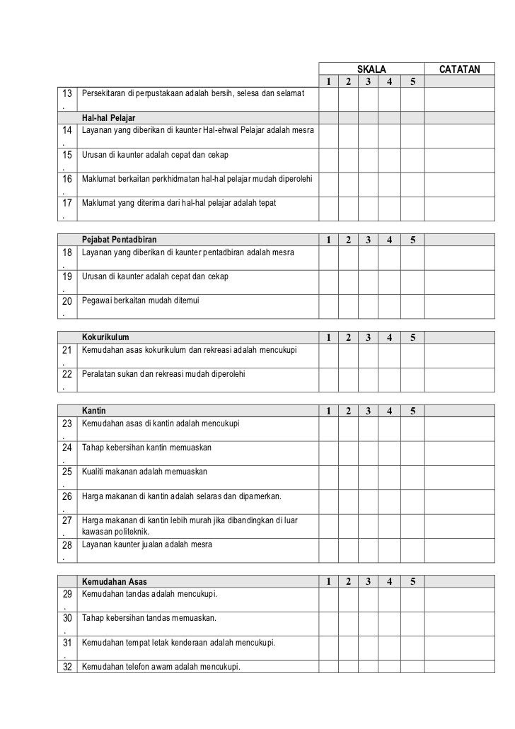 Contoh Karangan Tentang Sekolah - Contoh Six