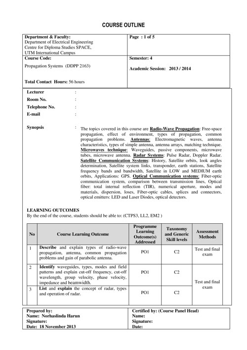 Contoh Soalan Final Exam Engineering Mathematics 2 