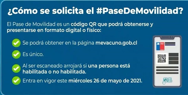 El certificado permite el desplazamiento en comunas que se encuentran en cuarentena. Derribando Mitos Sobre El Pase De Movilidad Gobernacion Provincial De Iquique