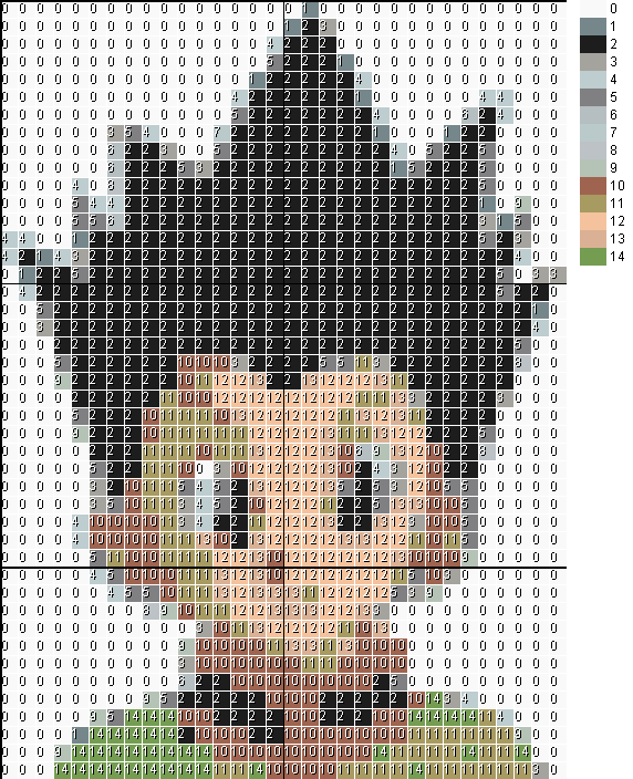 ぜいたく マイクラ 地上絵 設計図 Minecraftの最高のアイデア