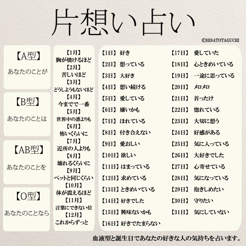 50 片思い 恋愛 名言 ポエム インスピレーションを与える名言