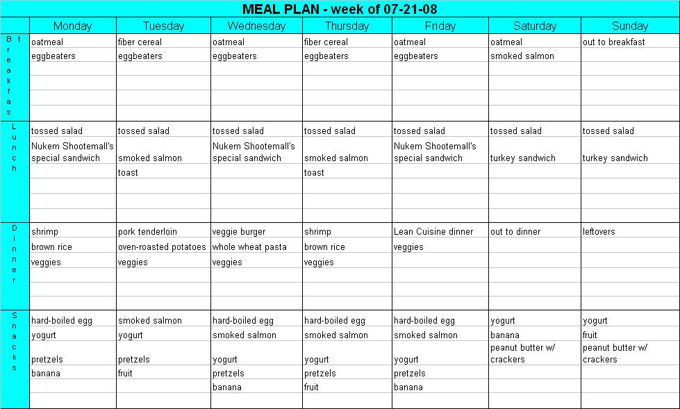 diet plan for weight loss in kenya