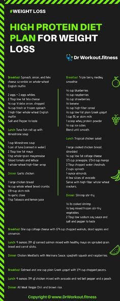  Low Carb High Protein Diet Plan For Weight Loss Lose Weight Help
