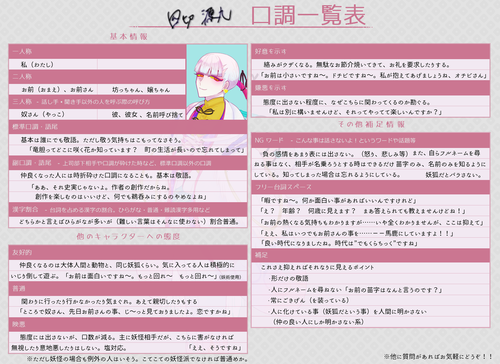Images Of 口調 Japaneseclass Jp