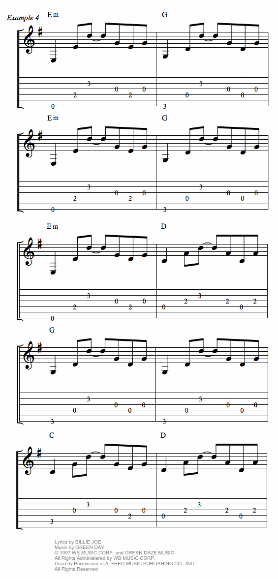 Feel Good Inc Guitar Chords Sheet And Chords Collection