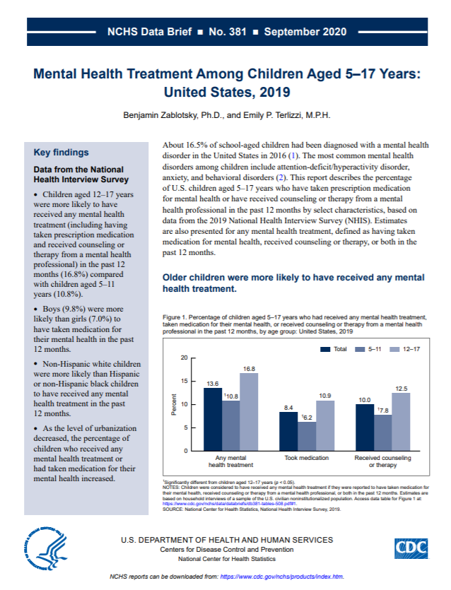 This is the report thumbnail for the Data Brief on Mental Health Treatment Among Children Aged 5–17 Years: United States, 2019