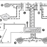 Fiat Doblo 1 3 Multijet Workshop Wiring Diagram