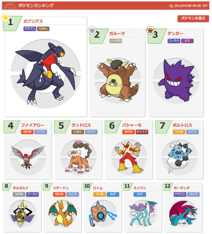 人気のコレクション ポケモン シングル パーティ 100 で最高の画像