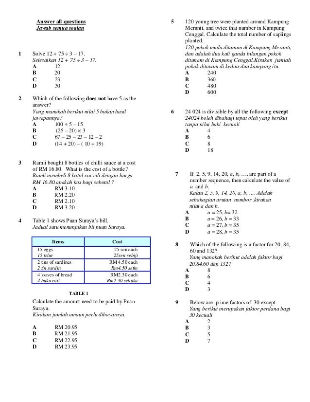 Contoh Laporan Sejarah Pt3 - Wall PPX