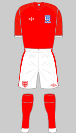 The 1970's, a golden time when shorts were short and hair was long, football thrived with liverpool ruling the roost in england, it all seems so long ago doesn't it? England 2010 2019 Historical Football Kits