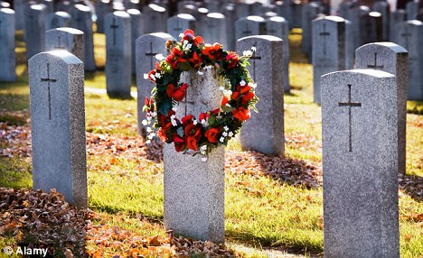 Graves and poppies