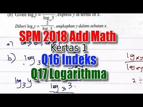 Cikgu Azman - Bukit Jalil: SPM 2018 Matematik Tambahan K1 