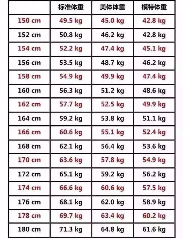 160cm 65kg 女画像 Cairene