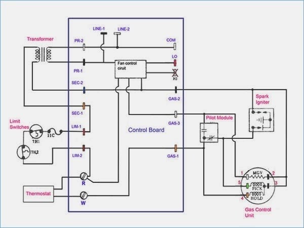 Goodman Furnace Control Board Wiring Diagram : Diagram Fan ...