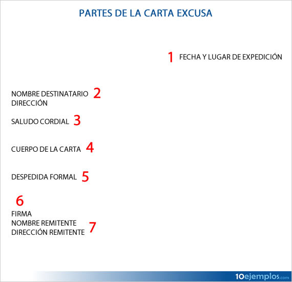 Carta De Disculpa Formal Ejemplo - Top Sample u