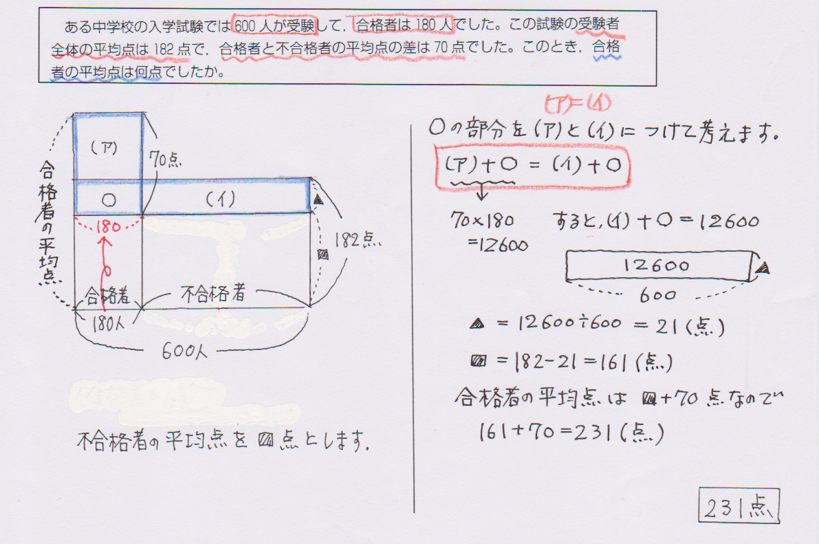 無料ダウンロード差 集め 算 面積 図 最高のぬりえ