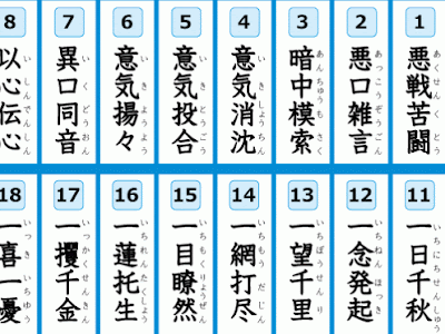 √70以上 小学生 四 字 熟語 一覧 329716