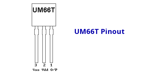 It is a three pin ic looks like a transistor. Simple Magnetic Buzzer Circuit With Um66 Ic Circuits Diy