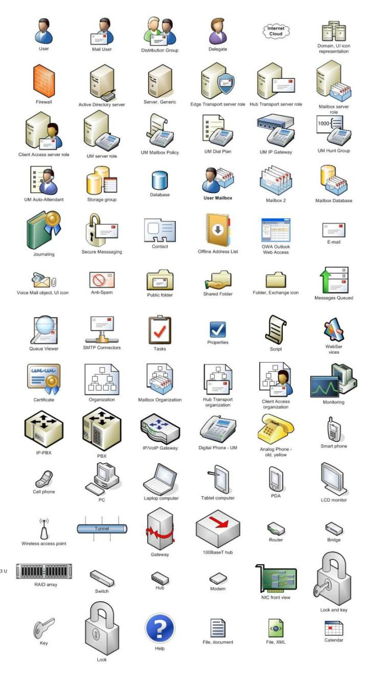 Server visio icons to download | png, ico and icns icons for mac. Microsoft Exchange Server 2007 Stencil Visio Guy