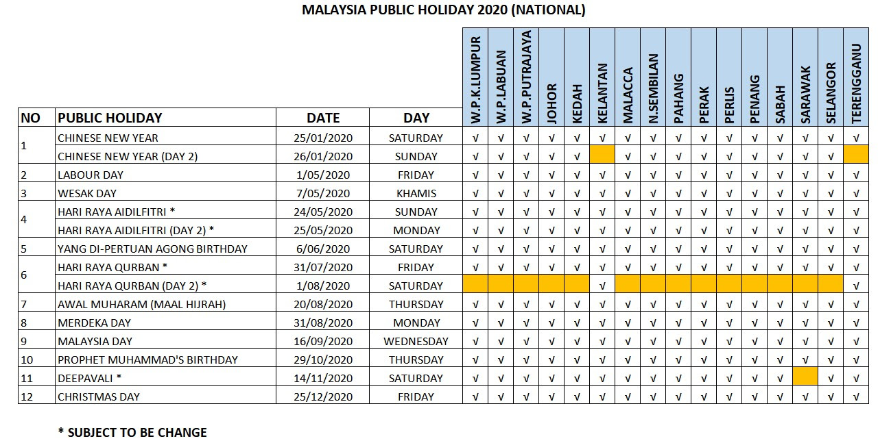 The national calendar of malaysia public holidays 2020 reveals all the public holidays that will be celebrated by the people of malaysia. Hr Newsletter December 2019 First Group