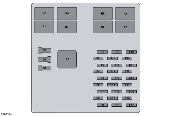 Can you tell me how to reinstall the coach and house. Ford F 53 F53 Motorhome Chassis 2015 Fuse Box Diagram Auto Genius