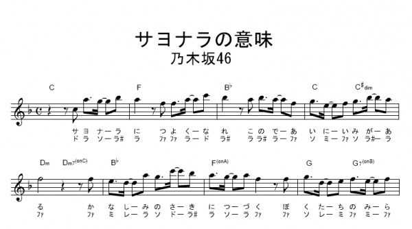 すごい Sheet Music 意味 壁紙 配布