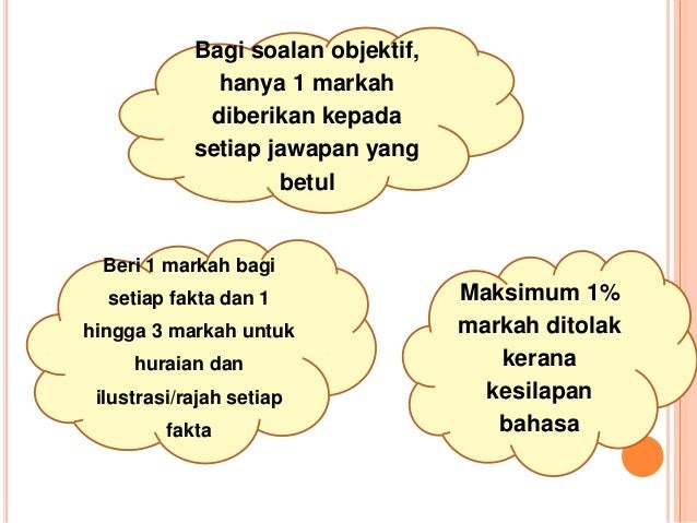 Contoh Analisis Item Soalan Esei - Soalan t