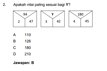 Soalan Dan Jawapan Ask Tingkatan 1 - Selangor b