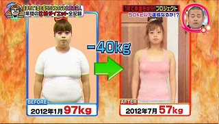 Testter ダイエット ビフォーアフター 顔 日本人