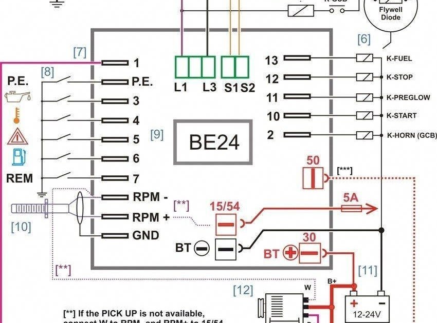 Ats Circuit Diagram Pdf