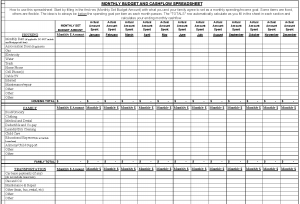 I've been using spreadsheets for our monthly budget for six years now. Farm Budget Template Excel Template Creator