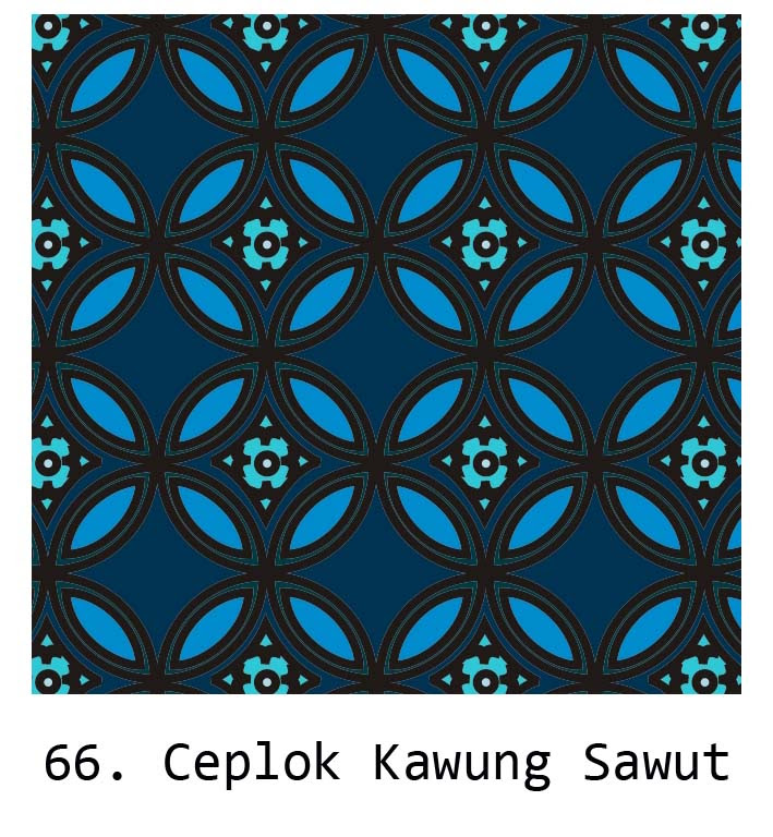 Inilah 41 Gambar Sketsa  Batik  Kawung