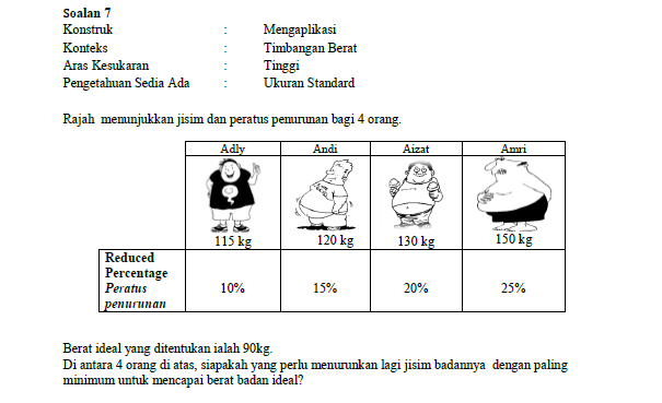 Soalan Matematik Kbat Upsr - Lagu 24