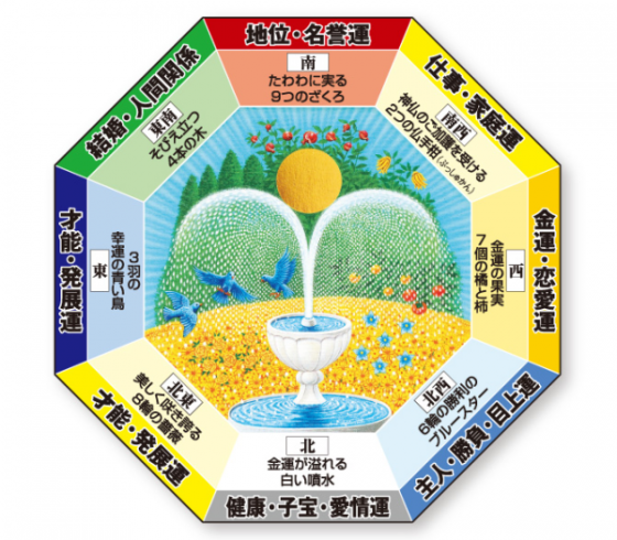 壁紙 風水 無料のhd壁紙 Joskabegami