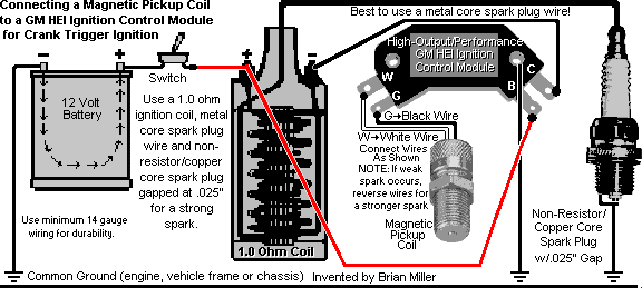 Денонощен автоключар и ключар в младост, телефон: Gm Ignition Module Wiring Schematic Wiring Diagrams Copy Rob