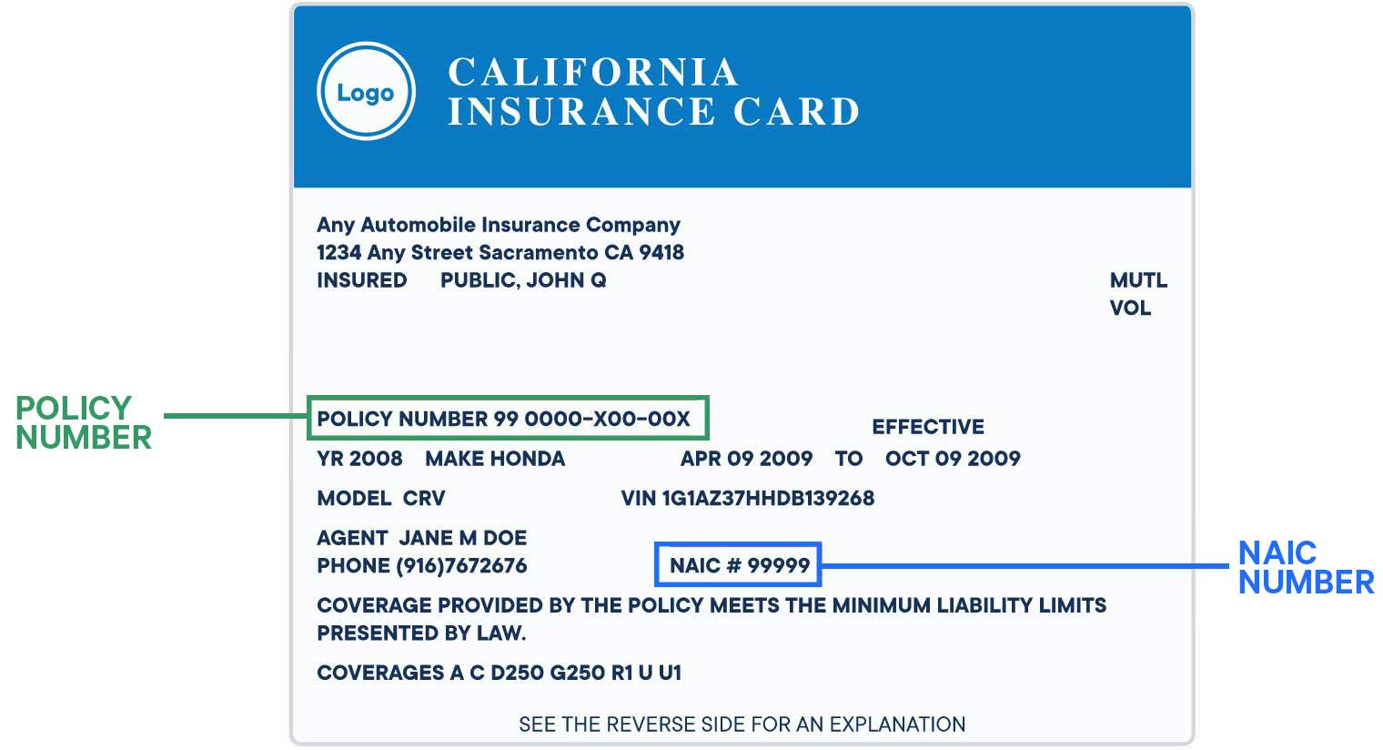 There's no standard definition of full coverage car insurance. 3 Ways To Obtain Proof Of Insurance Card Print Or Phone App Valuepenguin