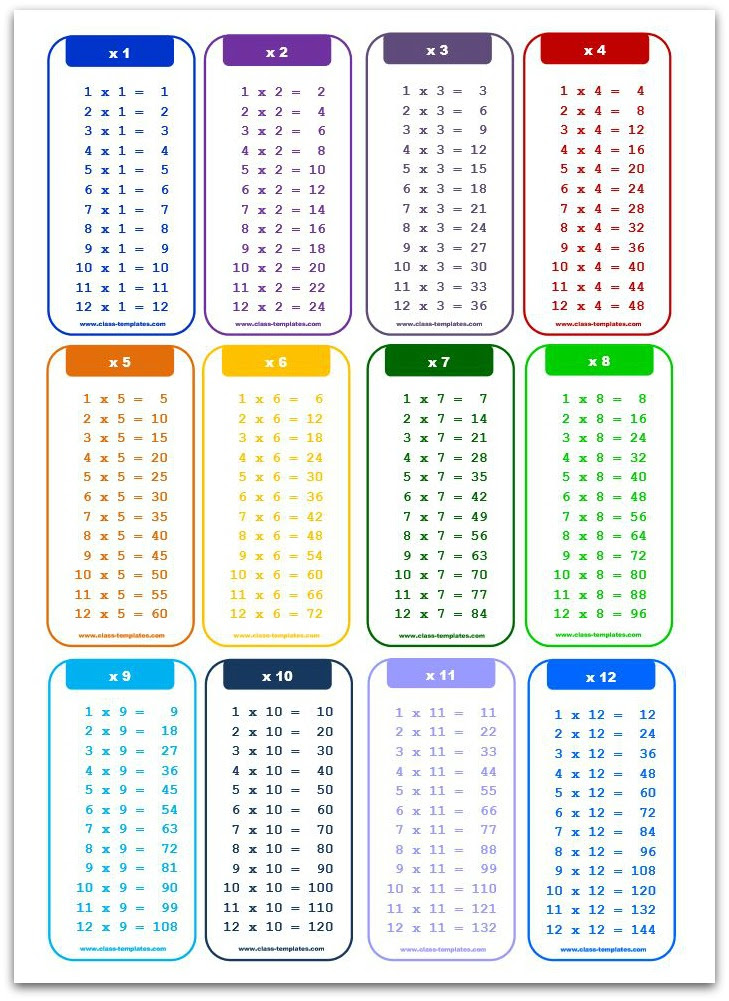 multiplication tables songs free download