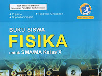 Buku Guru Fisika Kelas 10